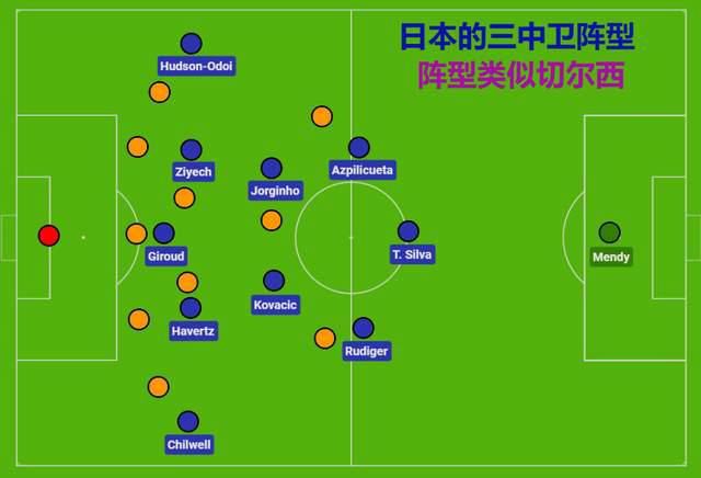 天堂av3311